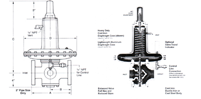 sensus-461ѹ, ˹ȼ豸/www.360gas.com /ȼ豸/ȼ豸