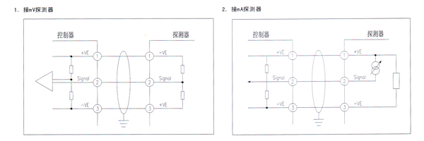 ݰ˹ȼ豸޹˾