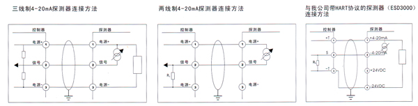 ݰ˹ȼ豸޹˾