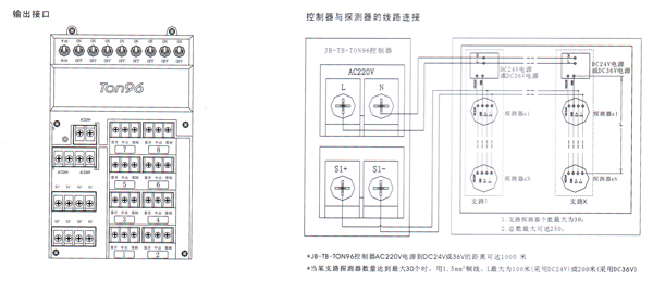 TON96TEXͱ,˹ȼ豸,www.360gas.com /ȼ豸,gzhonest.cn