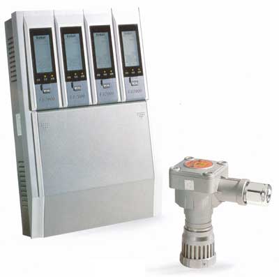ذ,ES2000,ȼ豸,˹ȼ豸,www.360gas.com