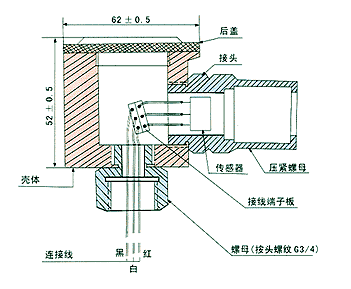 st9801a,stt9801a,ȼ豸,˹ȼ豸,www.360gas.com