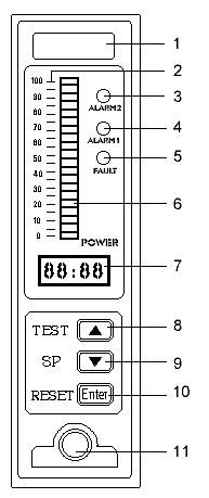 st9801a,ͨ,ȼ豸,˹ȼ豸,www.360gas.com