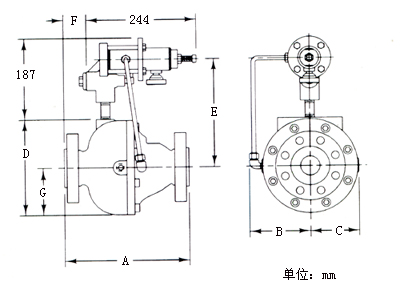 fisher310A,ȼ豸,˹ȼ豸,www.360gas.com